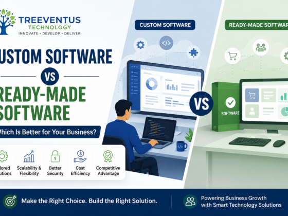 Custom Software vs Ready-Made Software: Which Is Better for Your Business?