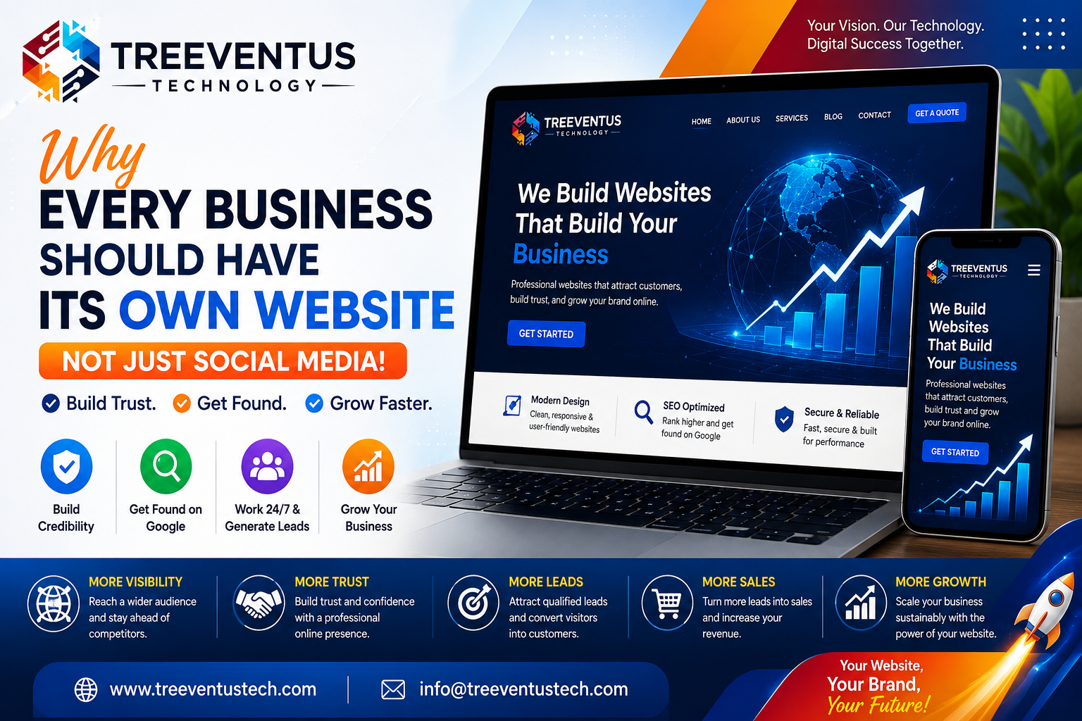 Why Every Business Should Have Its Own Website | Treeventus Technology