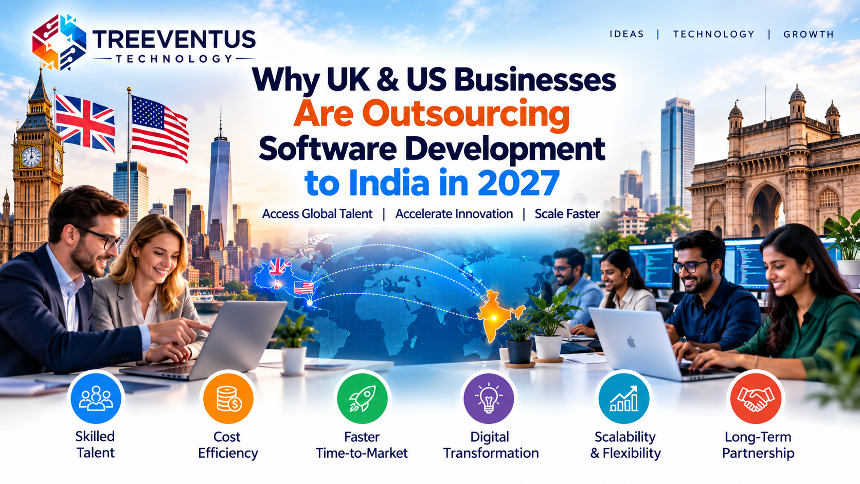 UK and US businesses outsourcing software development to India, showcasing global collaboration, skilled technology talent, cost efficiency, and digital transformation.
